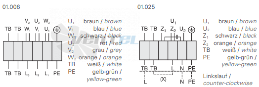 Rosenberg ER 350-4 - описание, технические характеристики, графики